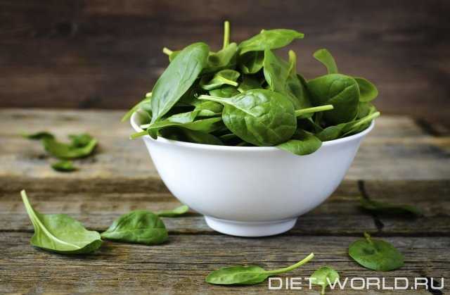 Веганский зеленый суп с имбирем — диететические рецепты на Diet-World.ru