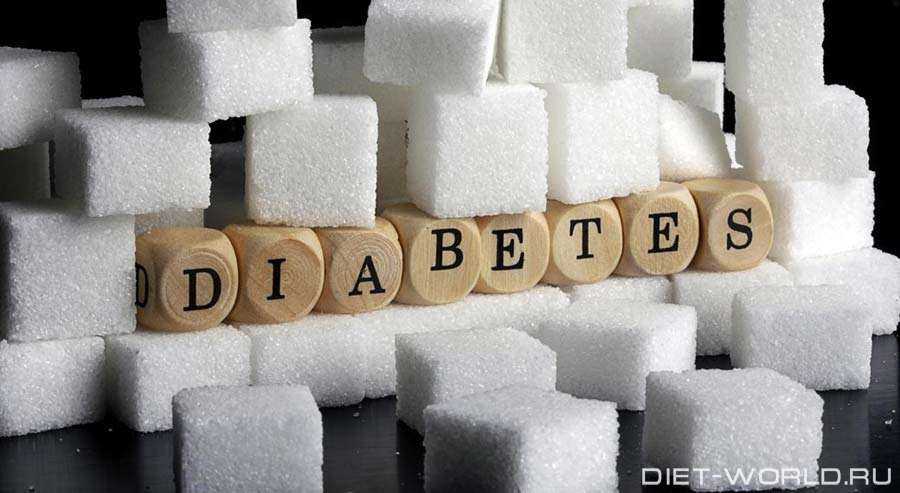 Диета для диабетика — статьи на Diet-World.ru