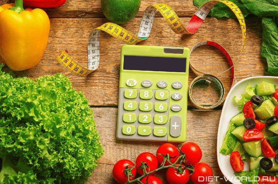 Сколько калорий нужно потреблять,чтобы терять вес? — статьи на Diet-World.ru