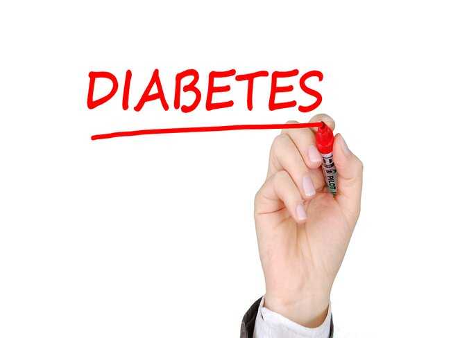 Ученые выявили связь между сахарным диабетом и коронавирусом - Новости